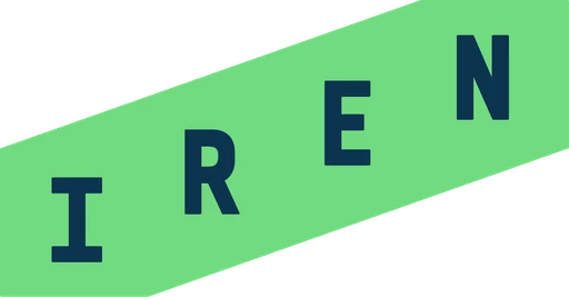 IREN Aktie