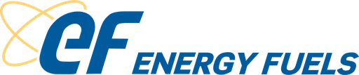 Energy Fuels Aktie