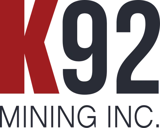 K92 Mining Aktie