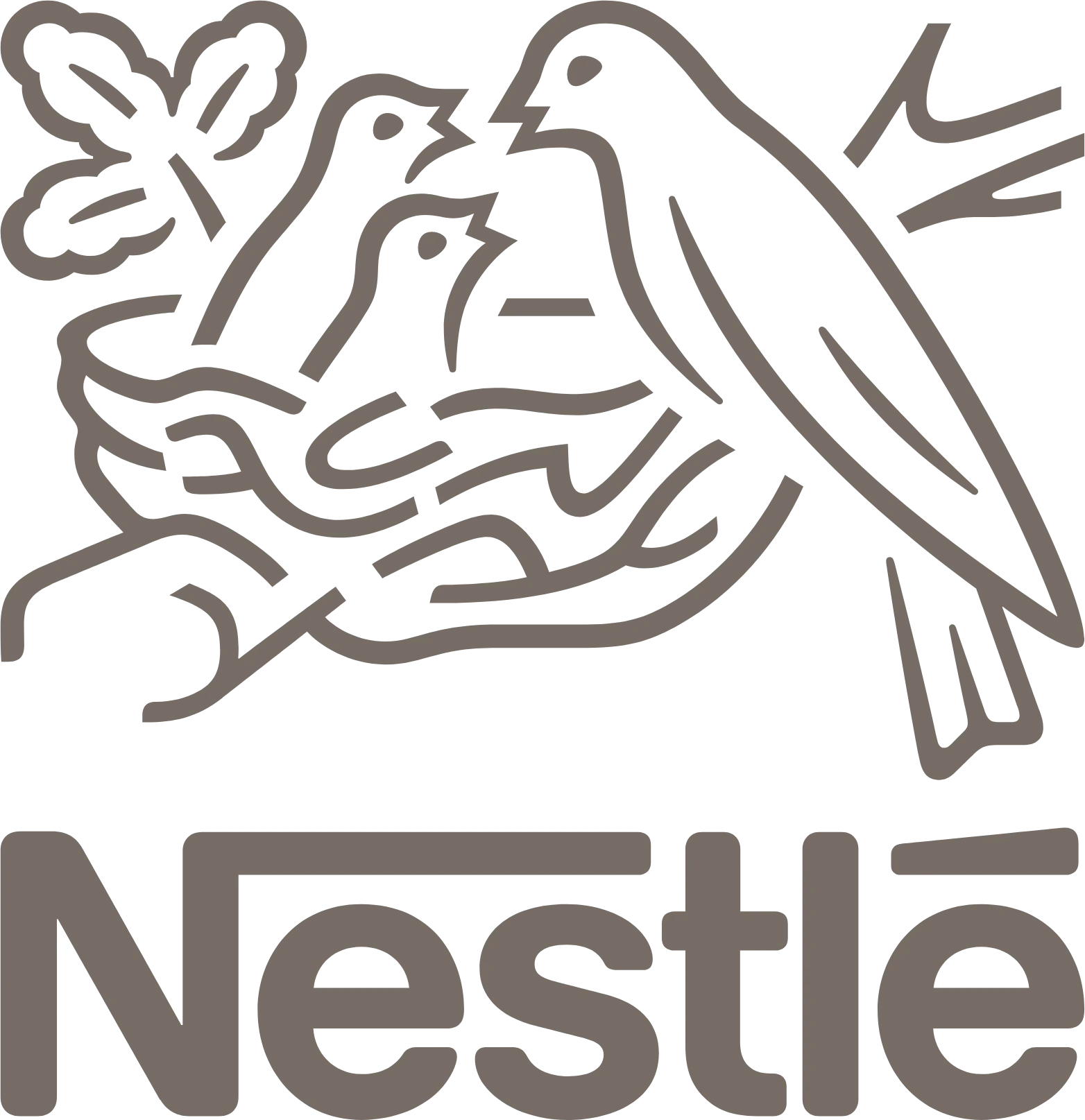 Nestle Aktie