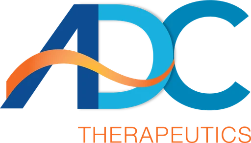 Adc Therapeutics Aktie