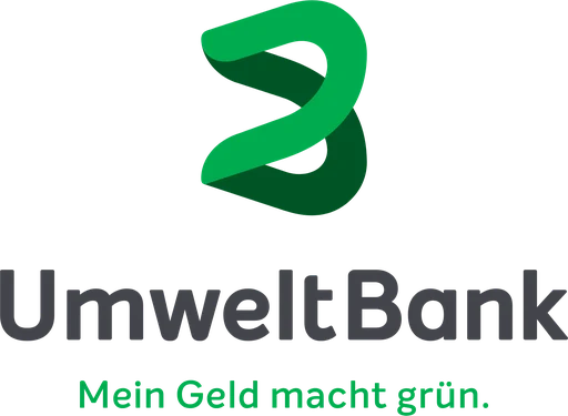 Umweltbank Aktie