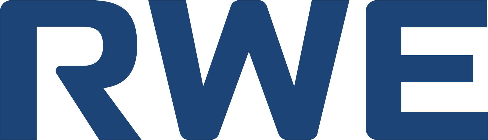 Rwe Aktie
