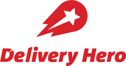 Delivery Hero Aktie