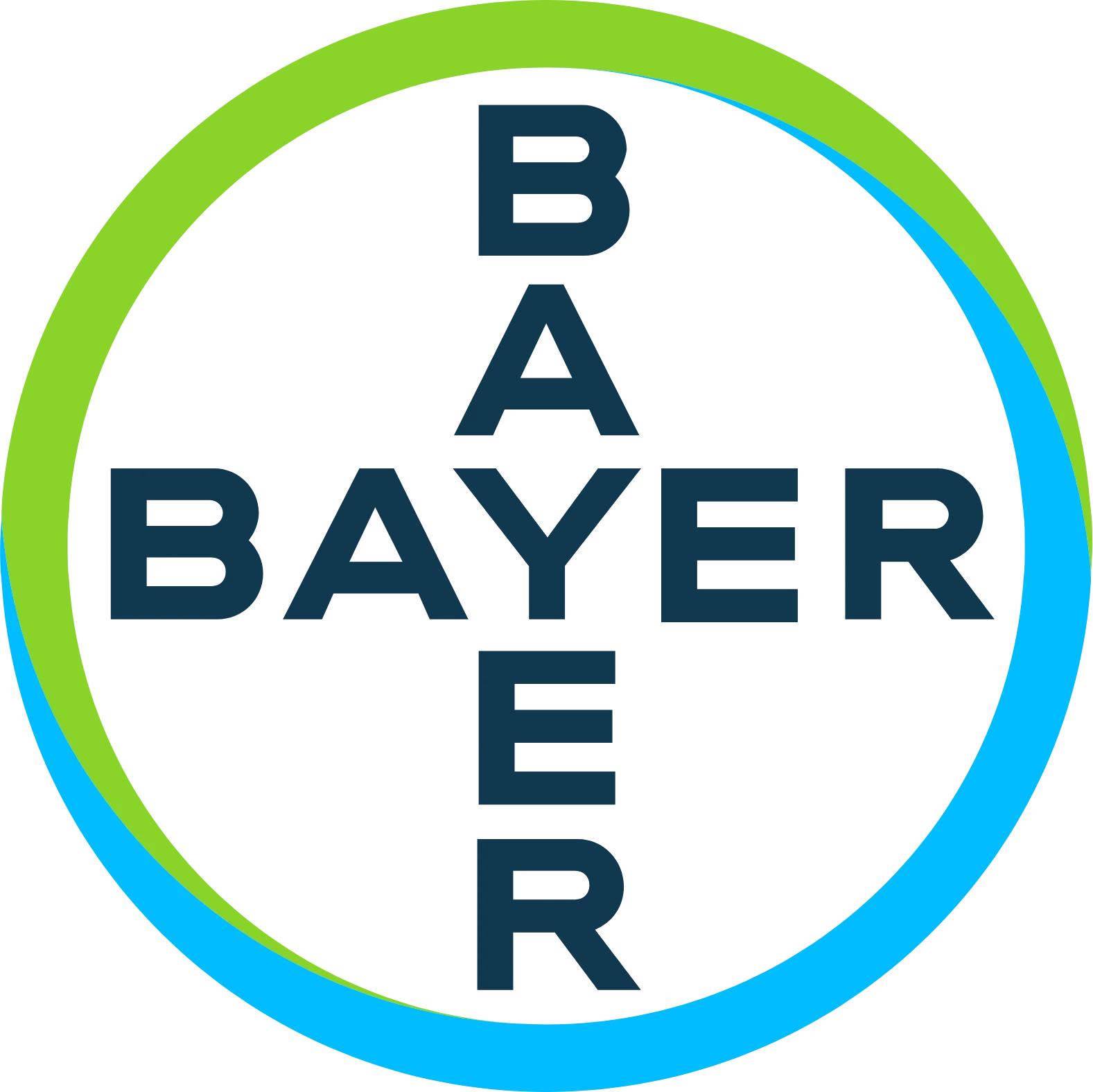 Bayer Aktie
