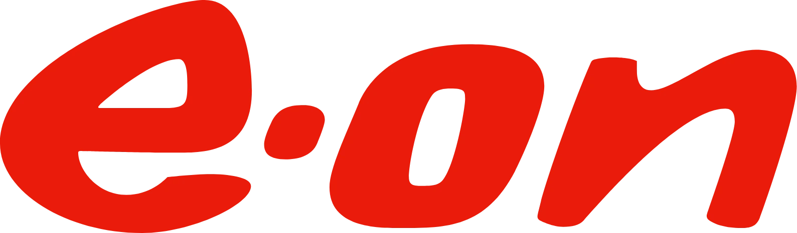 E.ON Aktie