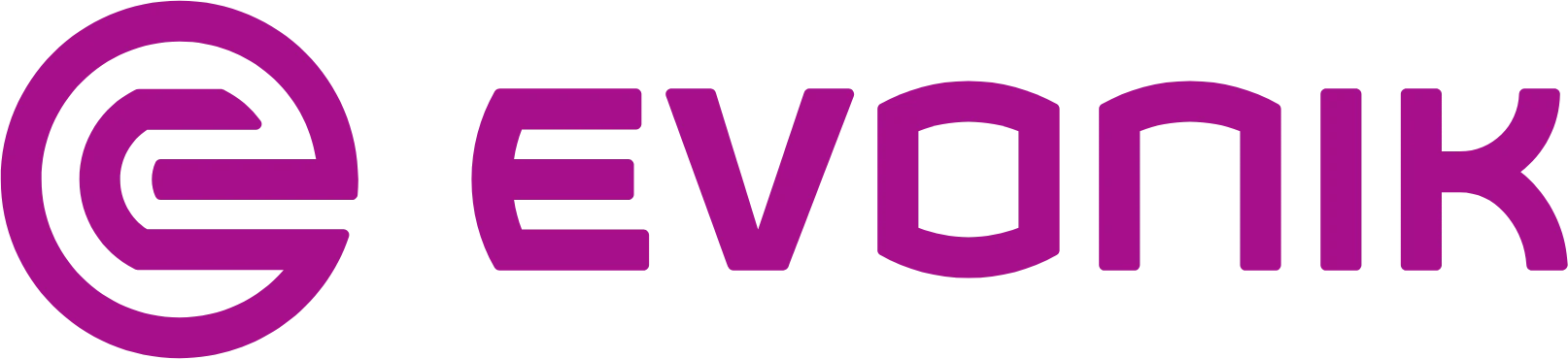 Evonik Aktie