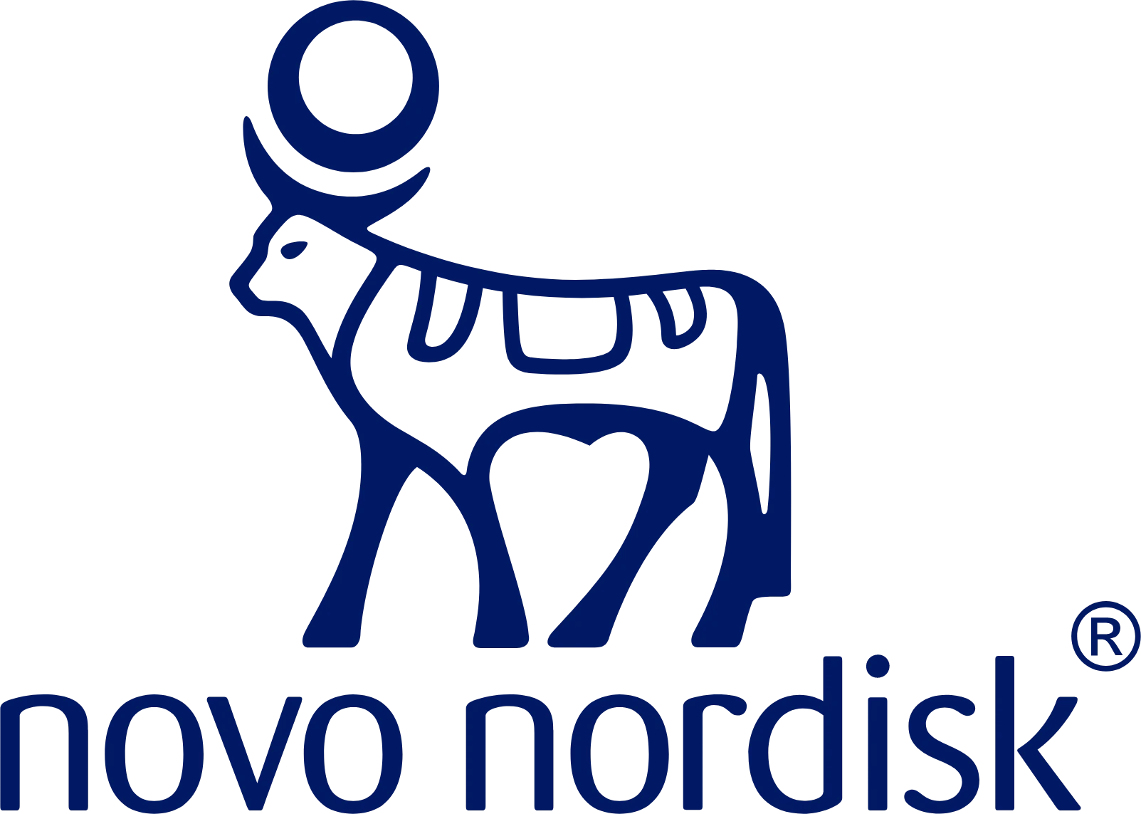 Novo Nordisk Aktie
