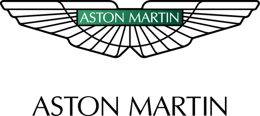 Aston Martin Aktie