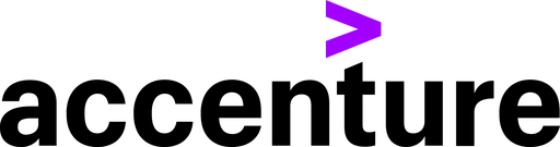 Accenture Aktie