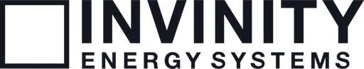 Invinity Energy Systems Aktie