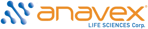 Anavex Aktie