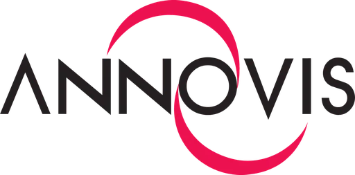 Annovis Bio Aktie