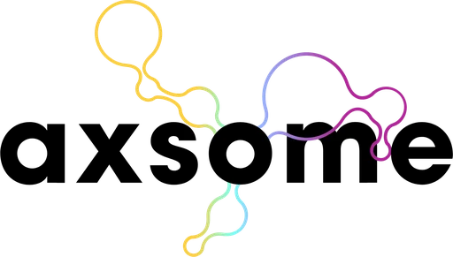 Axsome Aktie