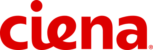 Ciena Aktie