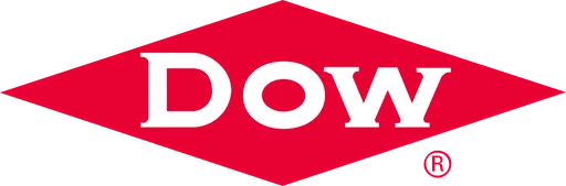Dow Inc Aktie