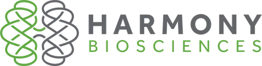 Harmony Biosciences Holdings Aktie