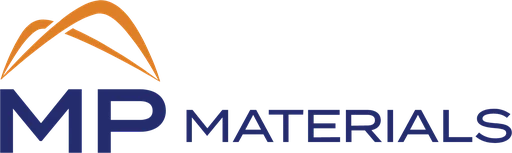 MP Materials Aktie