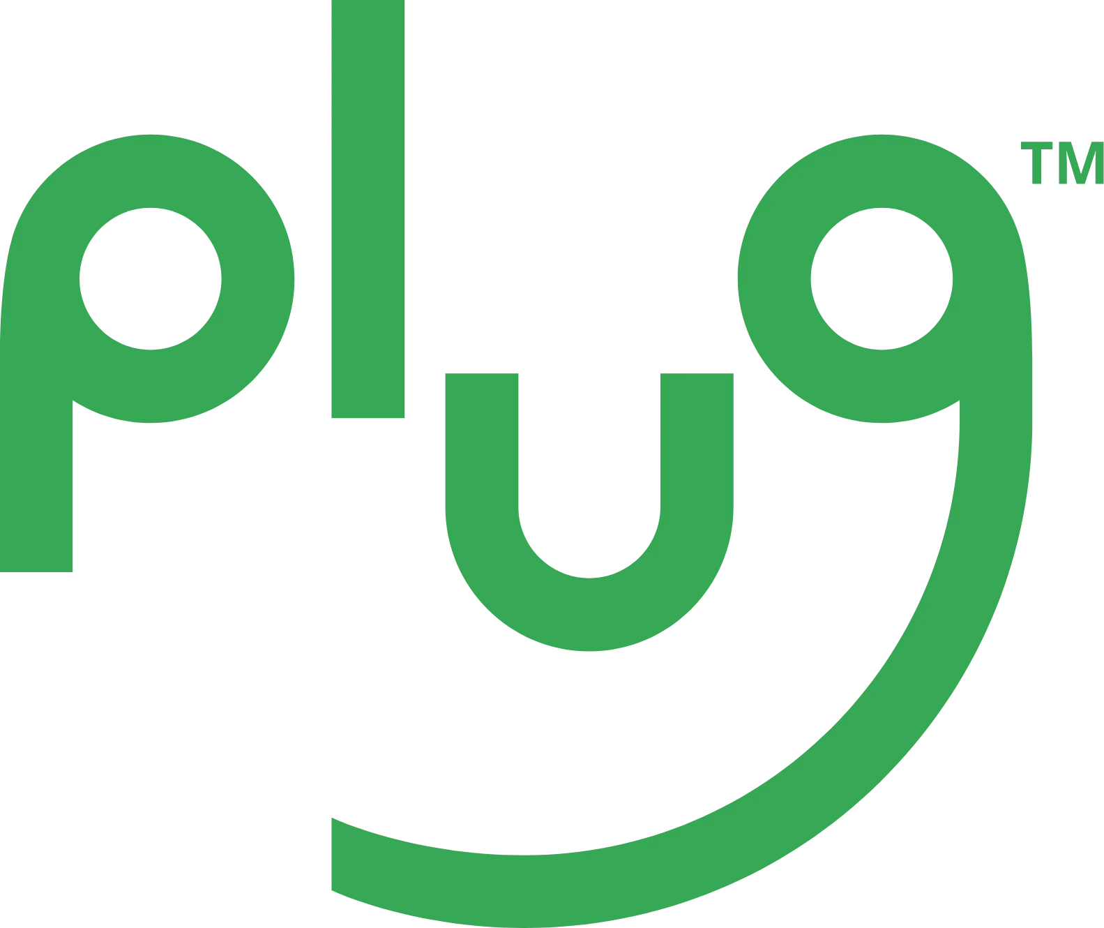 Plug Power Aktie