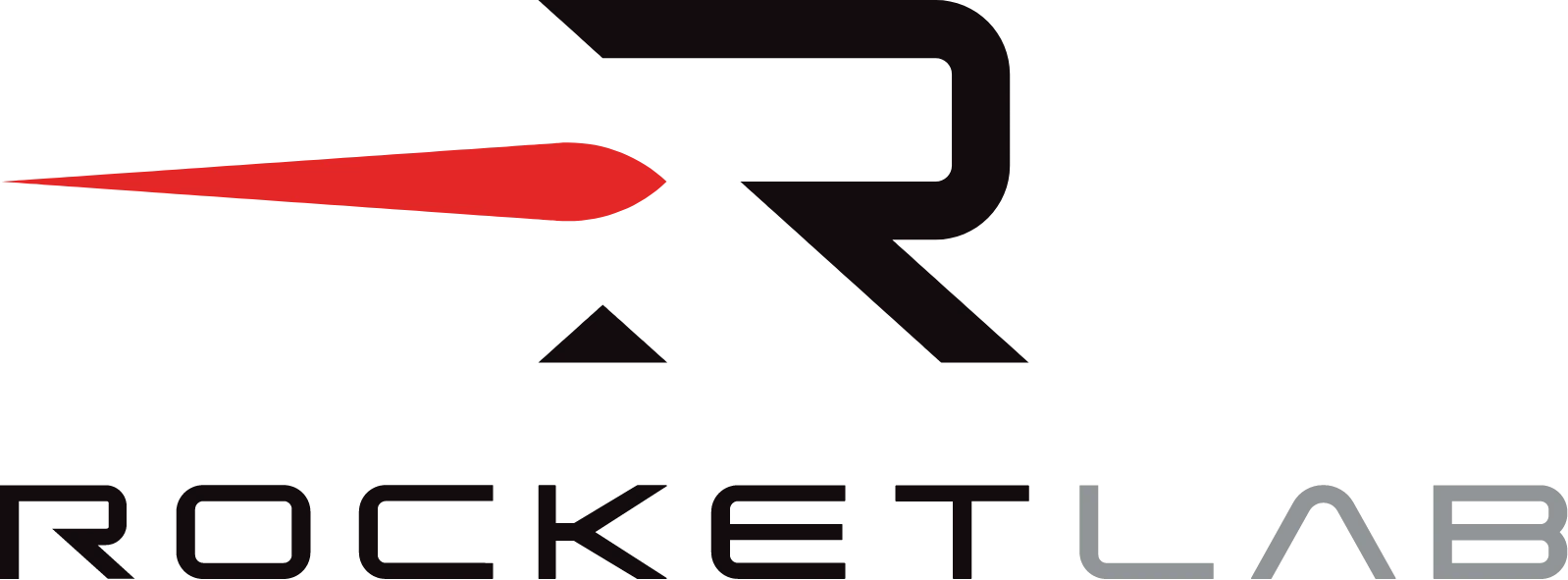 Rocket Lab USA Aktie