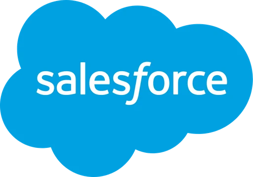 Salesforce Aktie