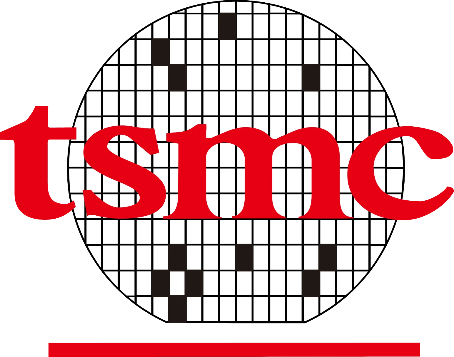 TSMC Aktie